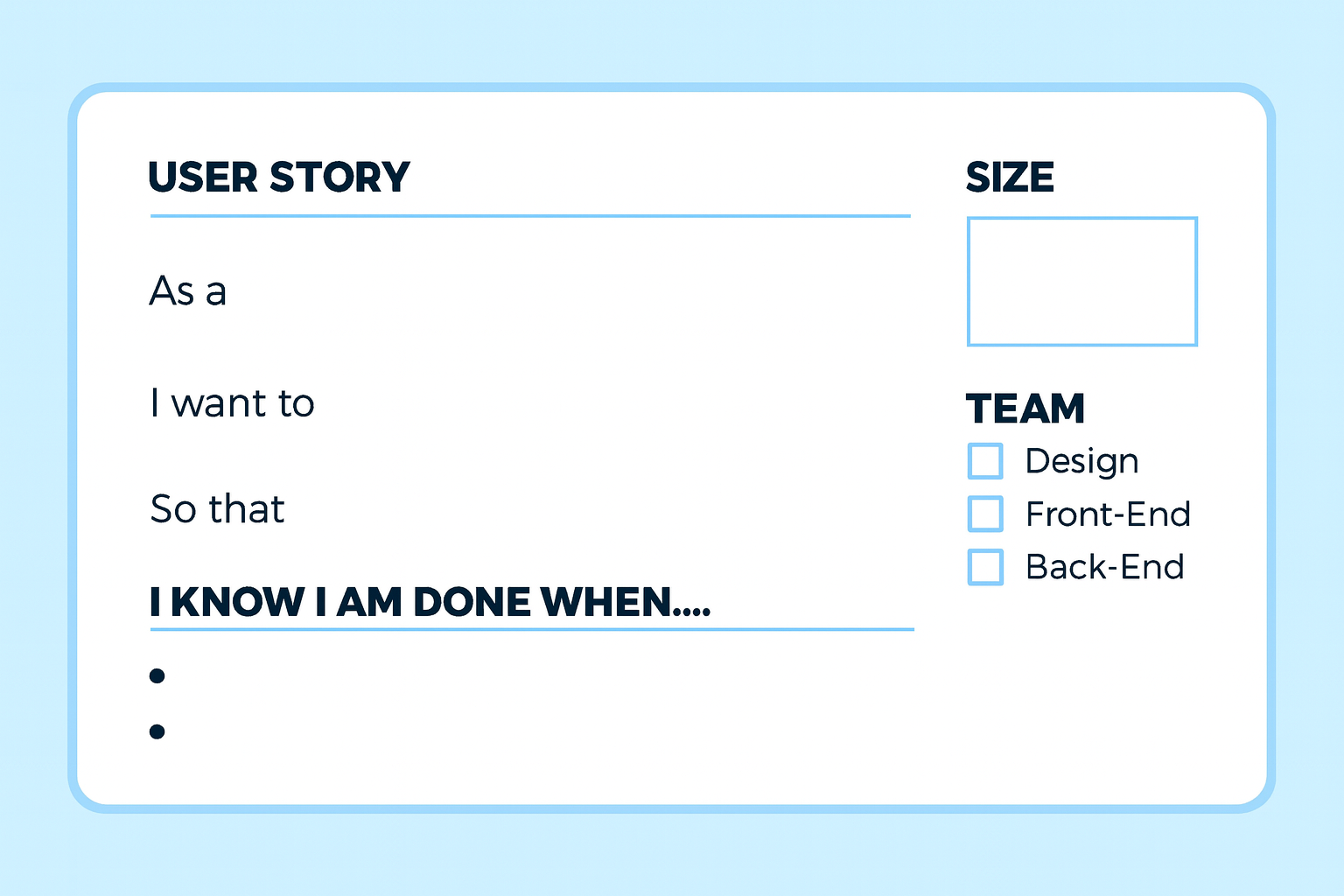 A user story card showing the standard format with user type, action, and benefit fields alongside acceptance criteria